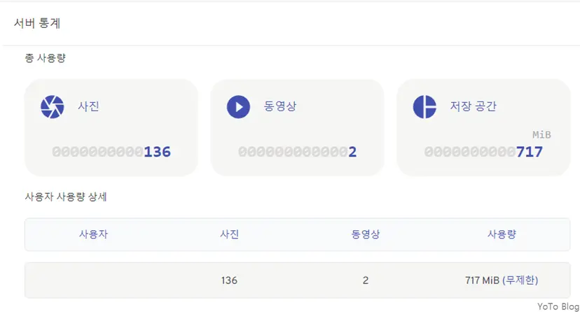 Immich Storage Template